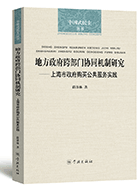 <a href='//m.duniagaib.com/ippas/2020/0602/c5469a98660/page.htm' target='_blank' title='《地方政府跨部门协同机制研究——上海市政府购买公共服务实践》'>《地方政府跨部门协同机制研究——上海市政府购买公共服务实践》</a>